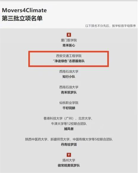 ky开元集团官网“净途绿色”志愿服务队入选联合国Movers4Climate项目